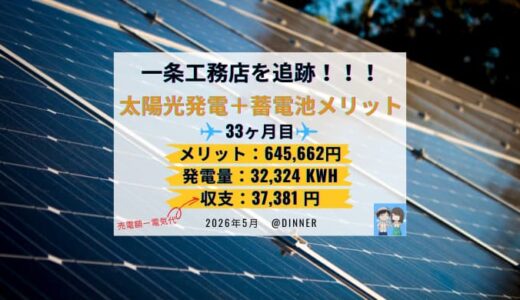 下のソーシャルリンクからフォロー