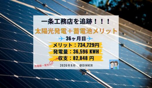 下のソーシャルリンクからフォロー